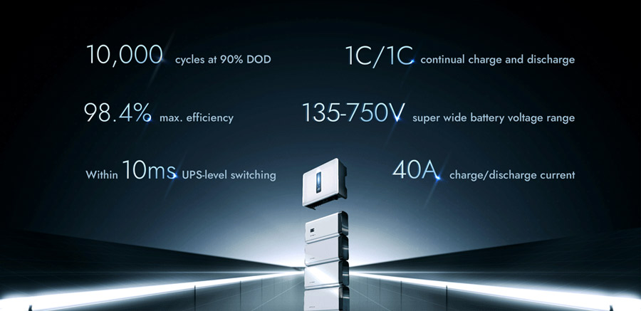 3-phase-hybrid-04.jpg